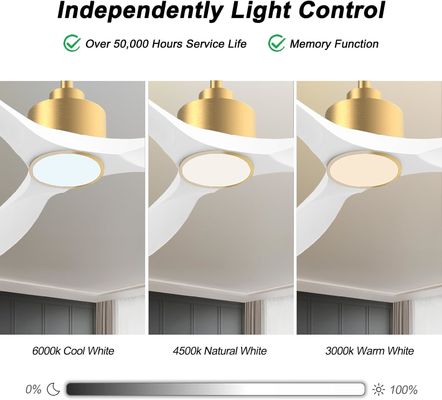 52 Plafondventilator met dimbaar licht ABS Warm Wit Natuurwit Koel Wit