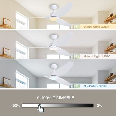 56 inch stille plafondventilator met gelijkstroommotor en verlichting