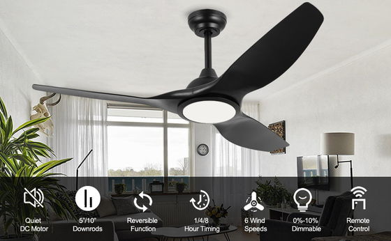 52 inch ventilator met licht 3 kleurtemperatuur voor slaapkamer hoge CFM plafond ventilator