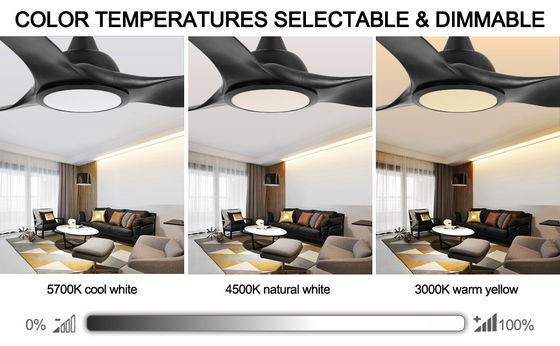 52 inch ventilator met licht 3 kleurtemperatuur voor slaapkamer hoge CFM plafond ventilator