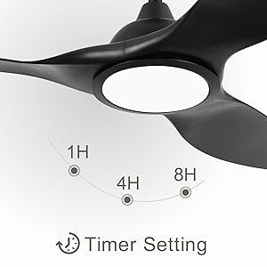 52 inch ventilator met licht 3 kleurtemperatuur voor slaapkamer hoge CFM plafond ventilator