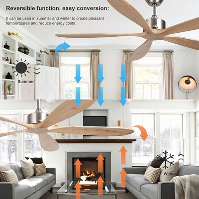 Slimme plafondventilator met lichtstil en energiebesparend 6-snelheidskeuze Alexa/Google Home compatibel