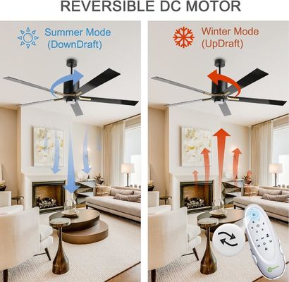 Witte DC motor stil blad plafond ventilator licht 72 inch met 3 kleuren wisselende snelheden